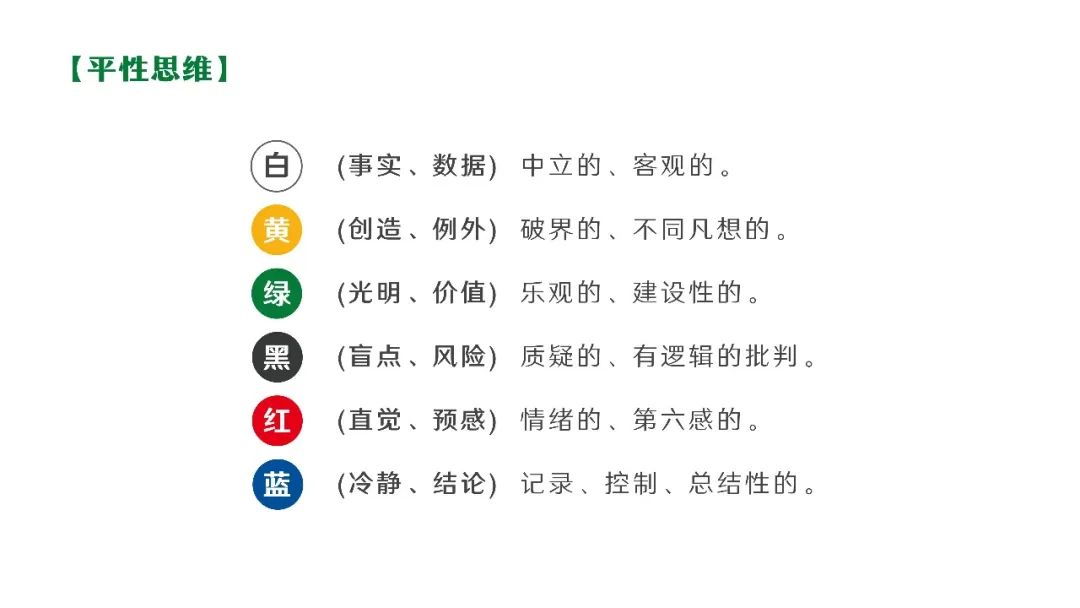 温度丨集团公司青年发展圆桌会议圆满举行(图21) 图片